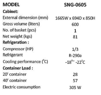 KET SNG0605